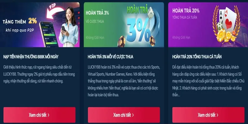 Hướng dẫn chi tiết cách tham gia chương trình VIP 88ee nhà cái
